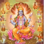 Dasaavataara of Lord Vishnu